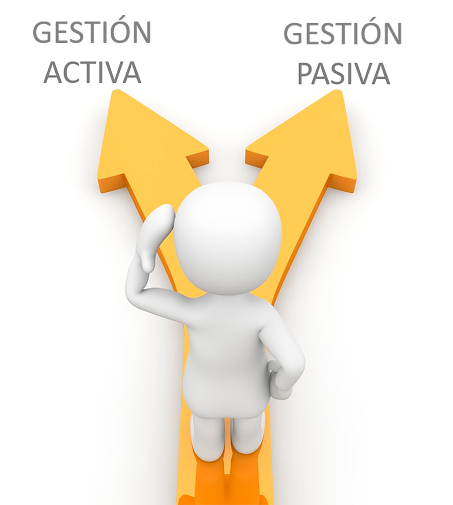 gestion-activa-pasiva