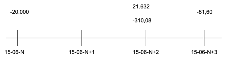 828129