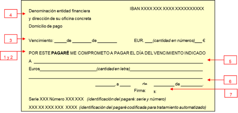 formato pagare
