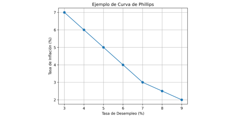 Diseño sin título